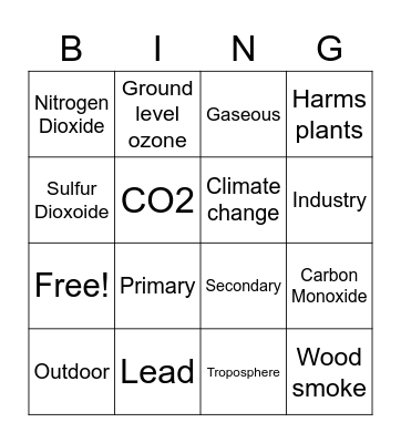 Atmosphere vocabulary Bingo Card