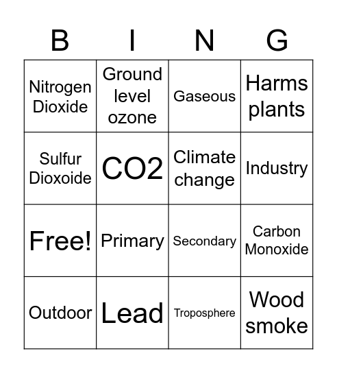 Atmosphere vocabulary Bingo Card