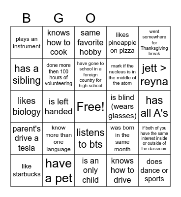 GFC BINGOOOOOOOO Bingo Card