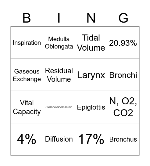 LAC Bingo Card