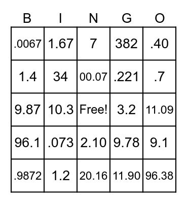 Place Value Numbers Bingo Card