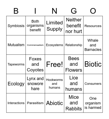 Ecological Relationships Bingo Card