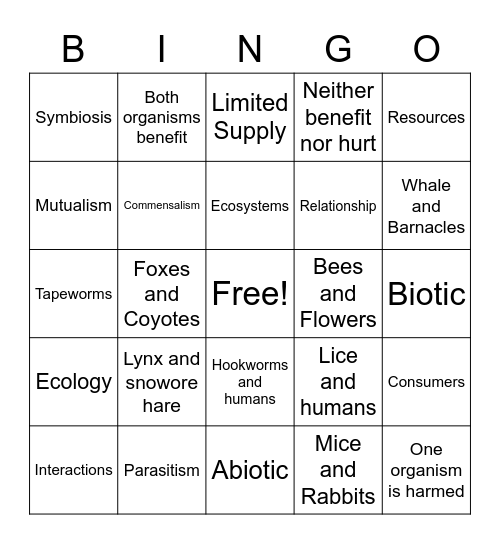 Ecological Relationships Bingo Card