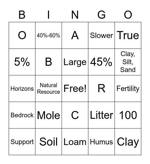 Soil Bingo Card