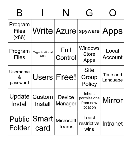 Device Configuration Bingo Card