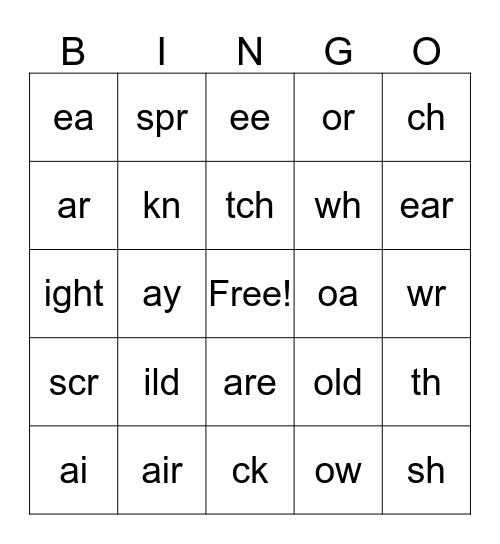 Phonics Bingo Card