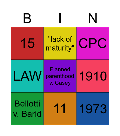 Pro-life movement Bingo Card