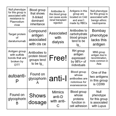Blood Group Bingo!!! Bingo Card