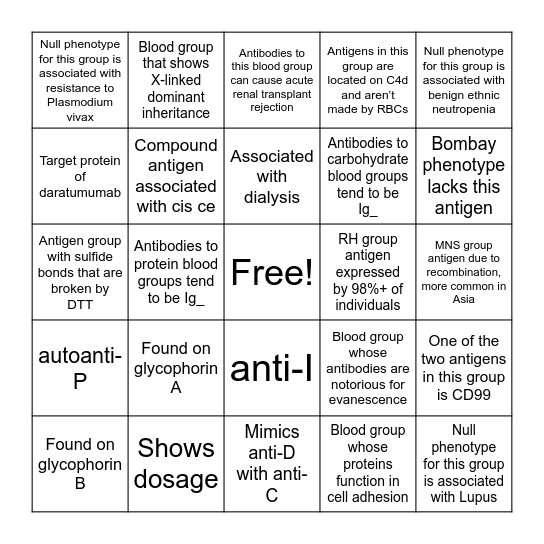 Blood Group Bingo!!! Bingo Card