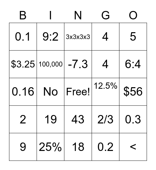 Bingo Math Review Bingo Card