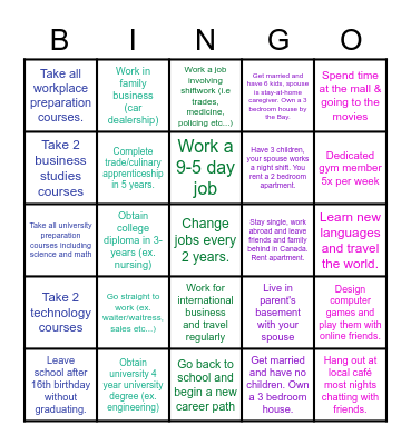 Life Bingo Card