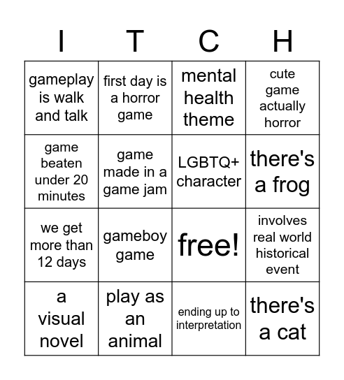 Itchmas Bingo Card