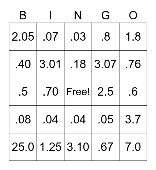 Decimal Bingo Card