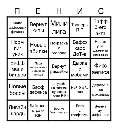 COPIUM BINGO Card