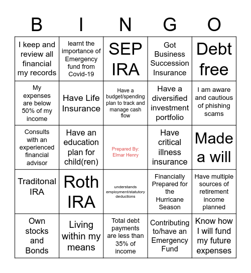 Financial Literacy Bingo Card