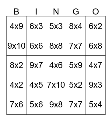 Multiplication Bingo! Bingo Card