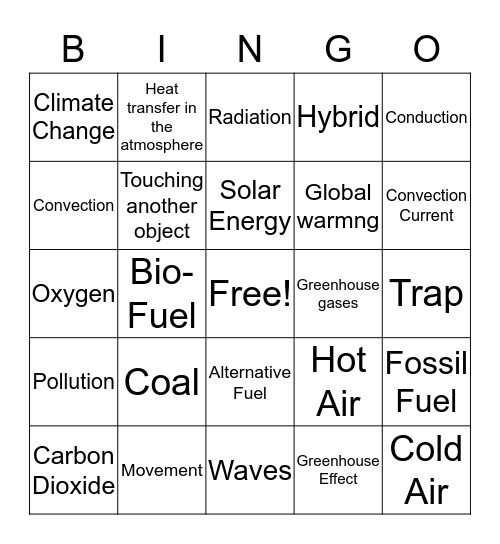Global Warming and Greenhouse Effect Bingo Card
