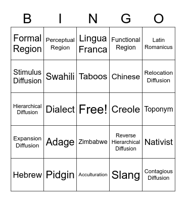 Culture/Language: Ch.6 and Ch. 7 Bingo Card