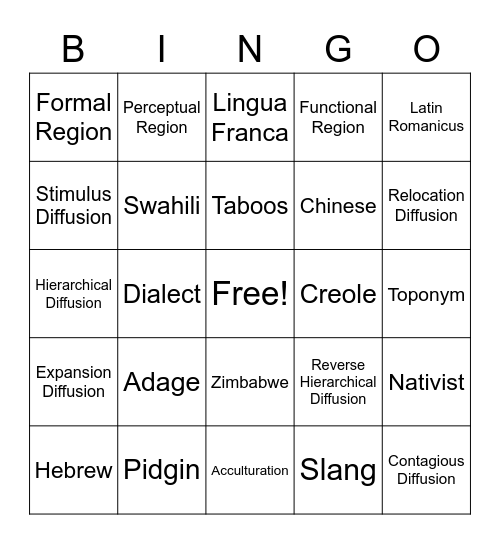 Culture/Language: Ch.6 and Ch. 7 Bingo Card