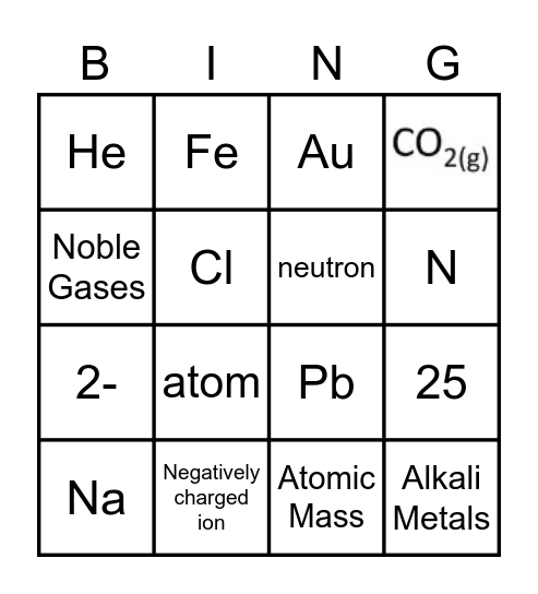 CHEM Bingo Card