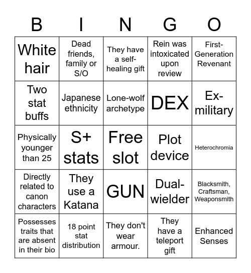 Code Vein RP Character Bingo Card