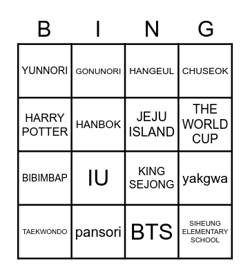 Do you know anything about? Bingo Card