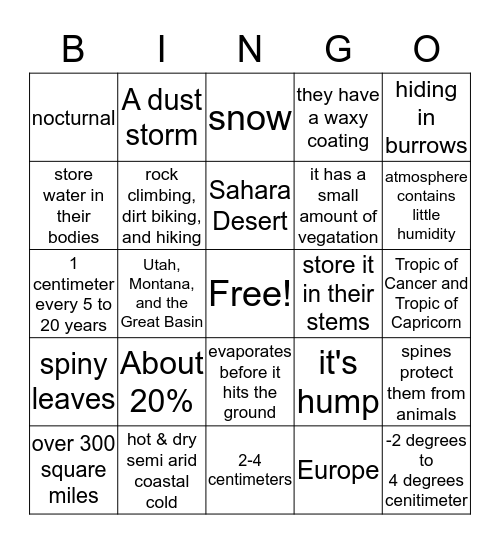 Desert Bingo Card