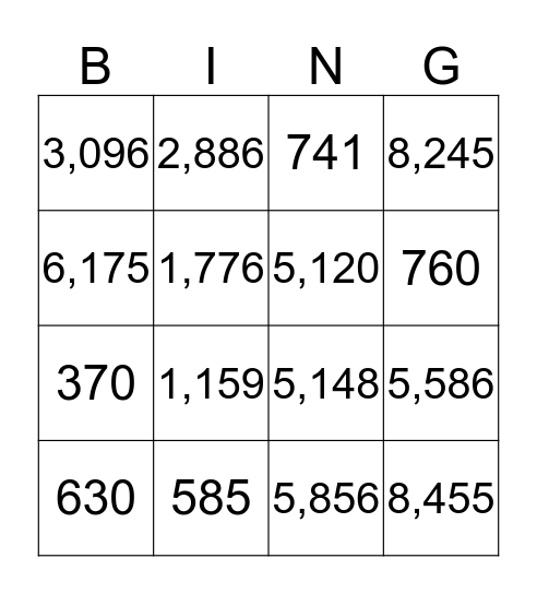 Multiplication Bingo Card
