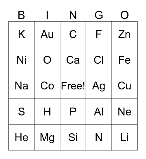 PERIODIC TABLE Bingo Card