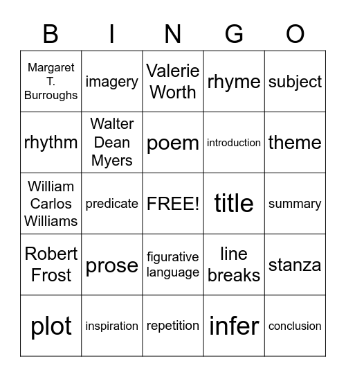 4th Grade ELA Review Bingo Card