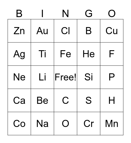 PERIODIC TABLE Bingo Card