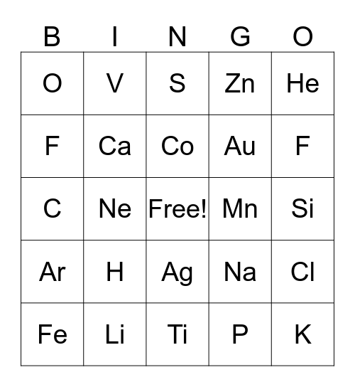 PERIODIC TABLE Bingo Card