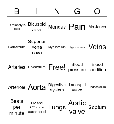 Heart Flow Bingo Card