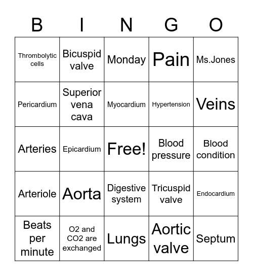 Heart Flow Bingo Card