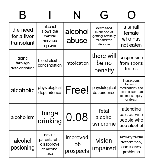 DRUG PREVENTION Bingo Card