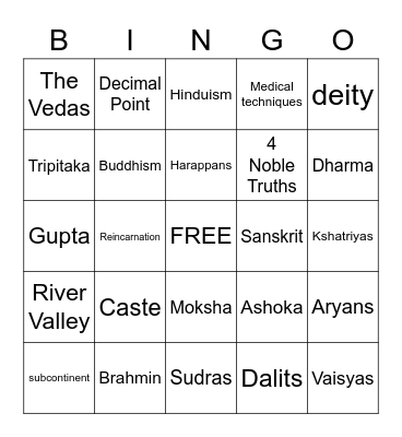 Ancient India Bingo Card