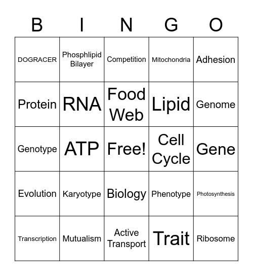 Biology EOC Review BINGO Card