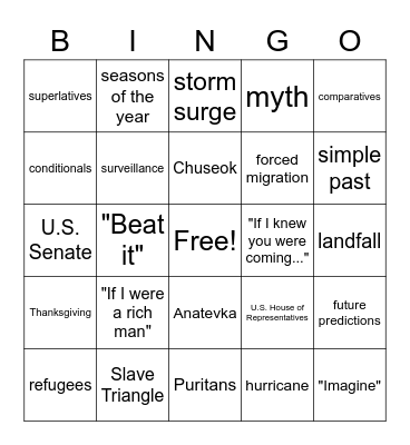 Accent on Fluency--Topics Bingo Card
