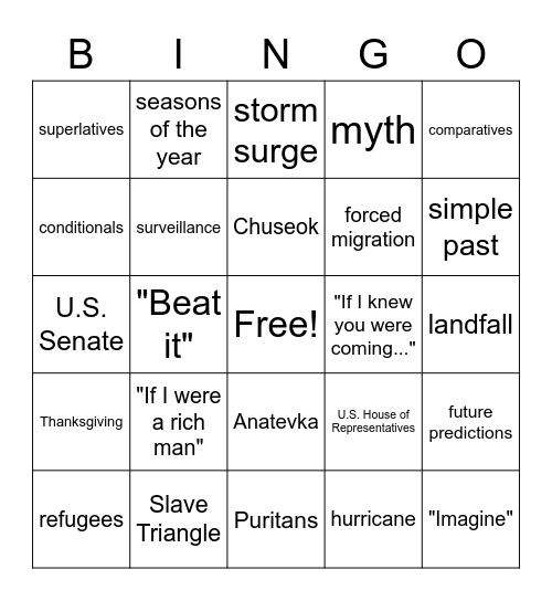 Accent on Fluency--Topics Bingo Card