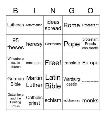 Martin Luther and the Protestant reformation Bingo Card
