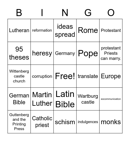 Martin Luther and the Protestant reformation Bingo Card