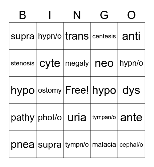 Medical Terminology Bingo Card