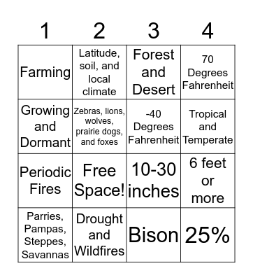 Grassland Biome Bingo Card