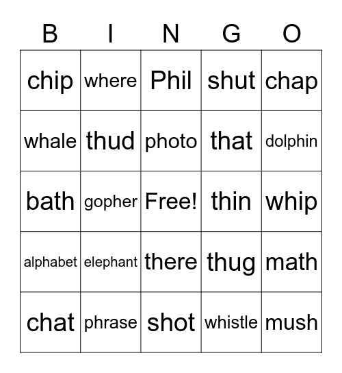 Digraph Review Bingo Card