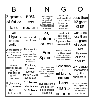 Nutrition Bingo Card