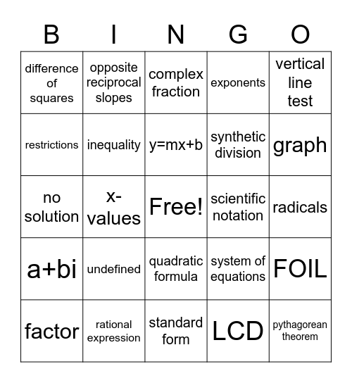 MAT1033 Final Exam Review Bingo Card