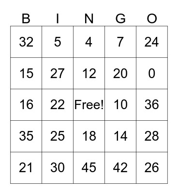 Multiplication Bingo Card