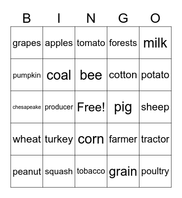 virginia agricultural products Bingo Card