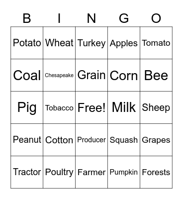 Agricultural Products Bingo Card