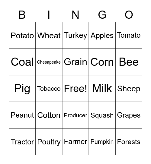 Agricultural Products Bingo Card